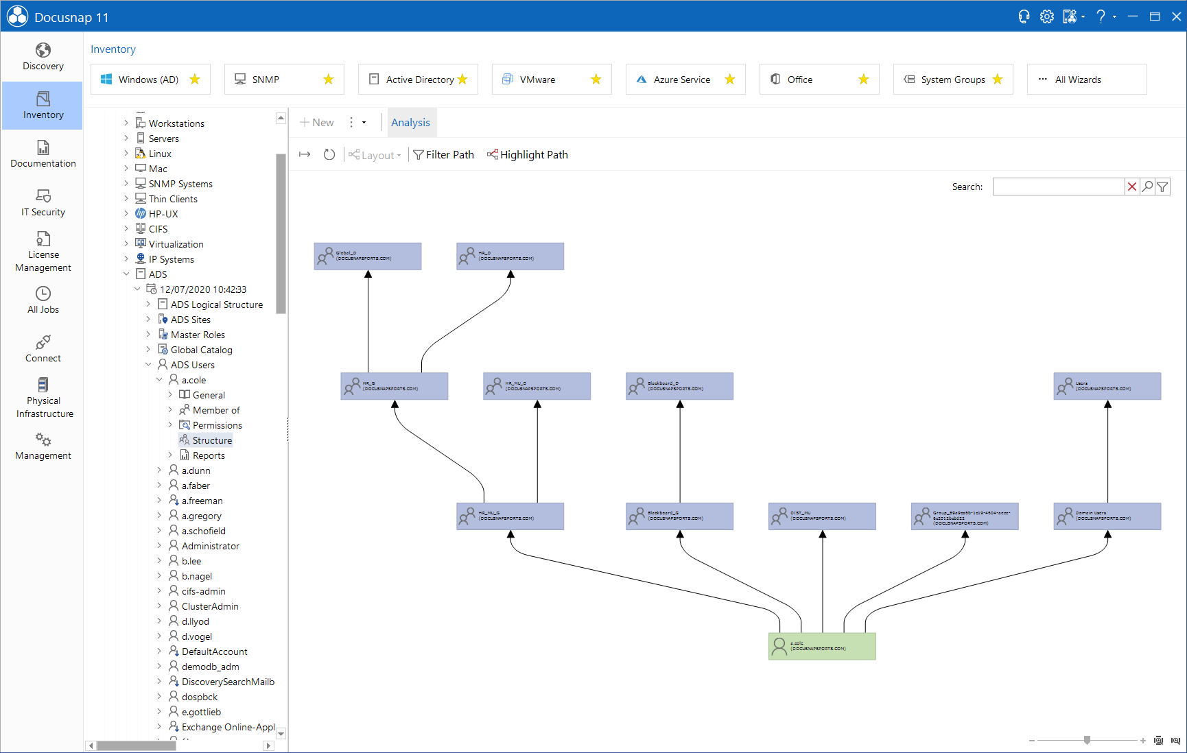 Docusnap-ADS-User-Structure