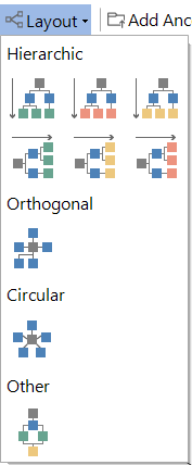 Docusnap-ITCorrelation-Layout