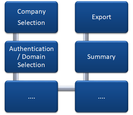 Docusnap-Network-Inventory-Overview-Graph