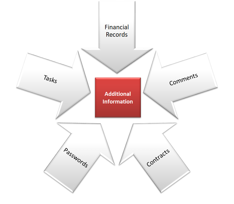 Docusnap-Organization-Overview-Graph