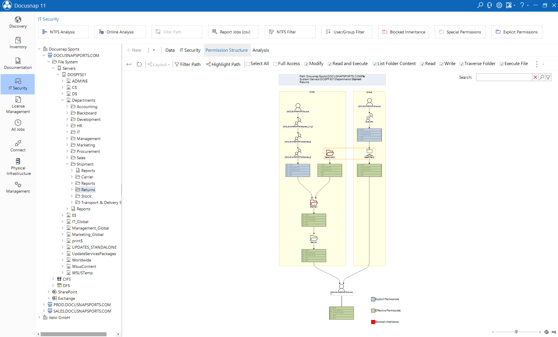 Docusnap-Permission-Analysis-Permission-Structure