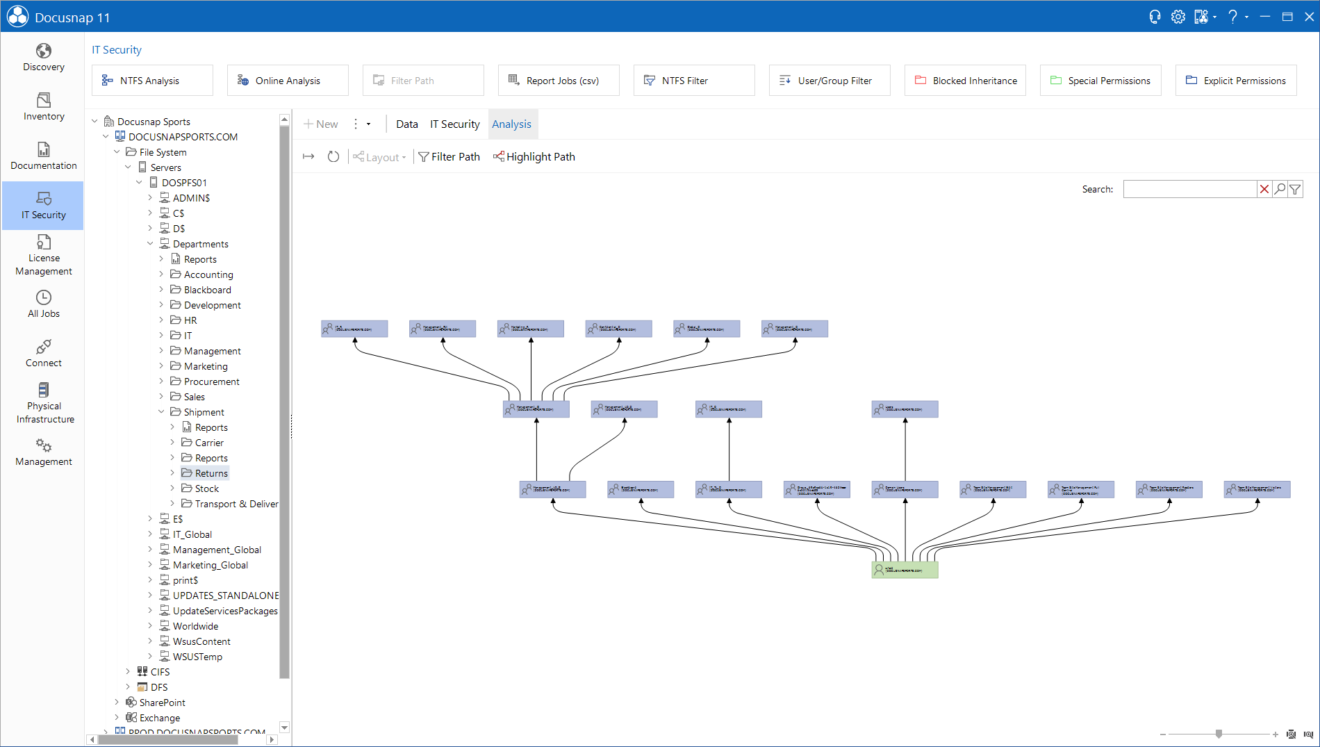 Docusnap-Permission-Analysis-Show-Structure