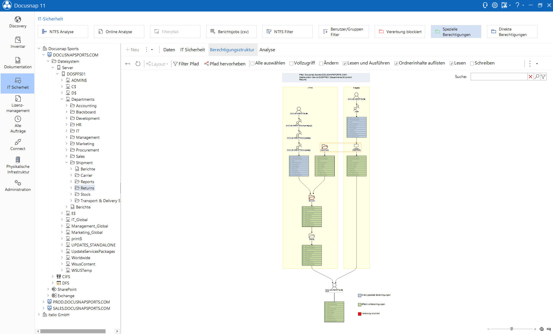 Docusnap-Berechtigungsanalyse-Berechtigungsstruktur