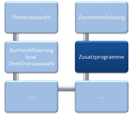 Docusnap-Netzwerkinventarisierung-Zusatzprogramme